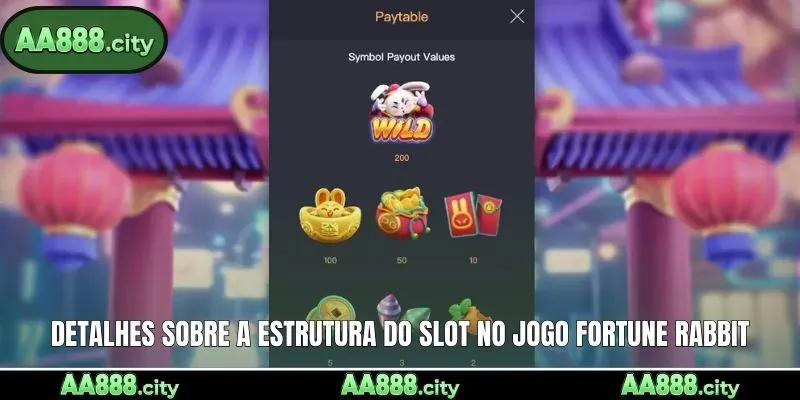 Detalhes sobre a estrutura do slot no jogo Fortune Rabbit